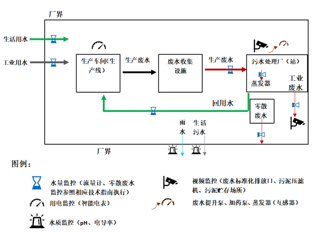 示意图2.png